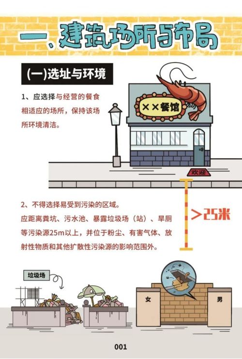 國家市場監管總局印發《餐飲服務食品安全操作規范》宣傳冊促進行業健康發展