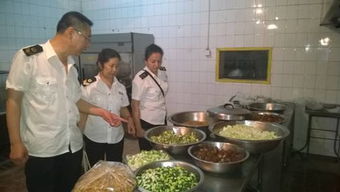 吐魯番地區(qū)食藥監(jiān)管局 全力保障自治區(qū)第四屆健身氣功交流展示大會餐飲服務(wù)食品安全